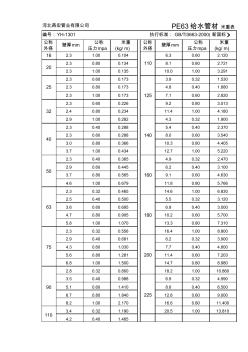 管材米重表PE63-1