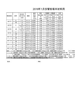 管桩每米材料用量表