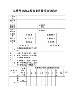 管溝基槽開挖施工檢驗(yàn)批質(zhì)量檢驗(yàn)記錄表