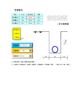 管溝工程量計(jì)算器