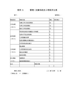 管理、支撑员工考核表