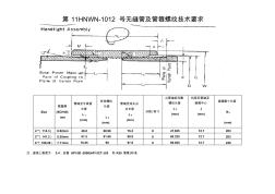 管箍和管螺纹技术参数