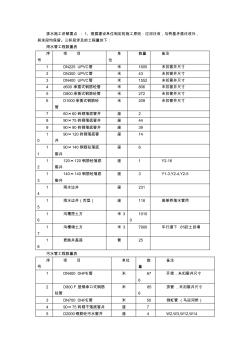 管线施工要点