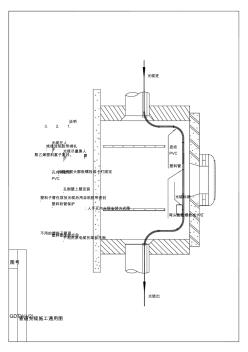 管道光纜施工通用圖