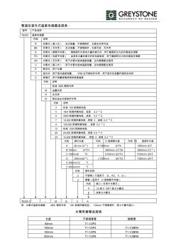 管道及室外式温度传感器选型表水管类套管选型表