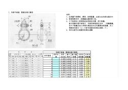 管道支架重量計(jì)算表(規(guī)范)