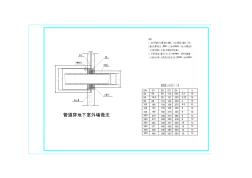 管道穿地下室外墙细部做法