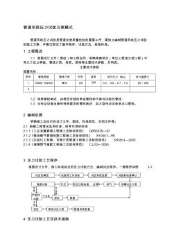 管道系统压力试验工艺标准精品资料