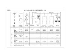 箱式變電氣系統(tǒng)接線圖教學(xué)內(nèi)容