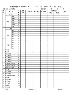 箱梁预制企业定额测算-物资表格