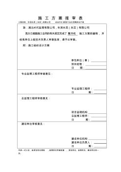 篦冷机施工组织与技术方案