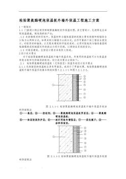 粘貼聚氨酯硬泡保溫板外墻外保溫工程施工組織設(shè)計(jì)方案