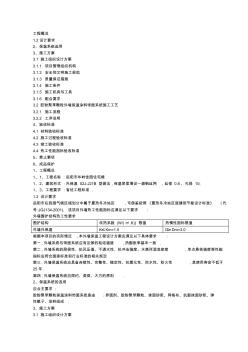 精品--.外墙保温施工组织设计-外墙保温施工方案 (2)