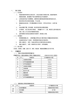 精品.混凝土工程施工组织设计钢筋混凝土预制桩工程