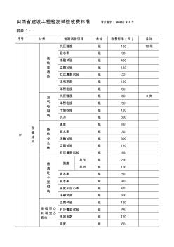 精編建設(shè)工程檢測試驗收費標(biāo)準(zhǔn)資料