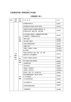 精編注冊建造師施工管理簽章文件表格房屋建筑工程110328資料