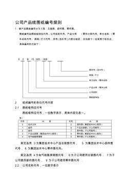 精编电缆产品线图纸编号1资料