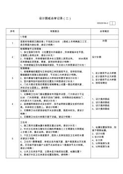 精装修图纸会审问题汇总-设计回复20131126