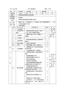 紧线前耐张杆横担临时拉线的操作