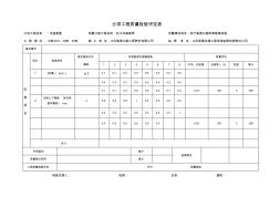 红兴河高架桥支座更换评定