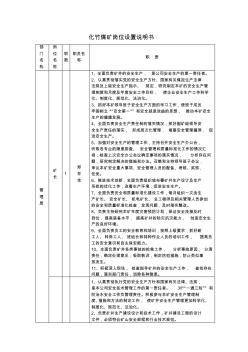 紅巖腳煤礦崗位設(shè)置說明書