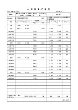 級配碎石檢驗批質量驗收記錄