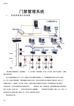 纯门禁管理系统方案设计