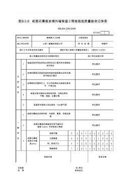 纸面石膏板岩棉外墙保温工程检验批质量验收记录表