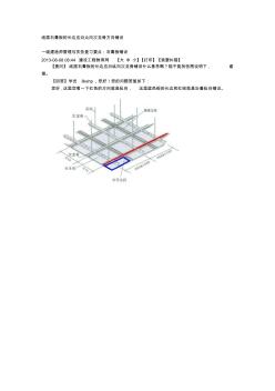 紙面石膏板的長邊應(yīng)沿眾向次龍骨方向鋪設(shè)