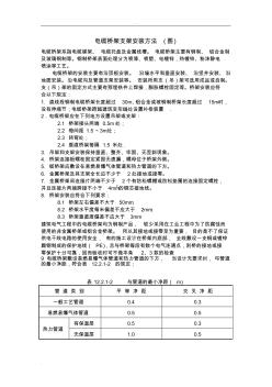 線槽橋架支架安裝方法圖示