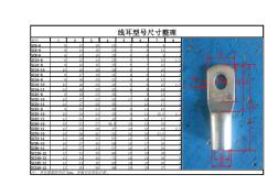 线耳型号尺寸整理