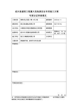 绍兴县建筑工程重大危险源安全专项施工方案专家论证审查意见