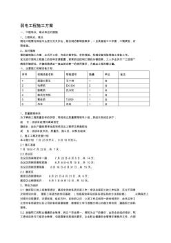 经典弱电施工方案