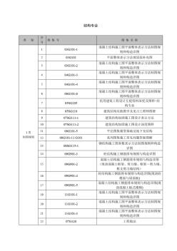 结构专业国家标准图集目录