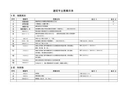 结构专业图集目录