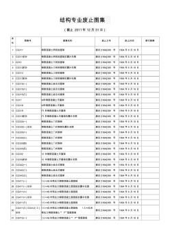 结构专业废止图集(截止2011年12月31日)