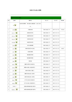 給排水專業(yè)廢止圖集