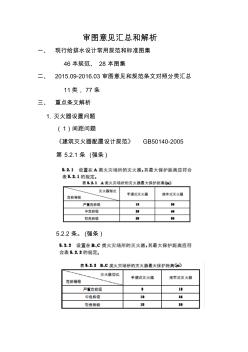 给排水审图常见错误