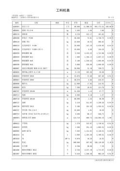 给排水工料机表