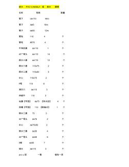 給排水料單