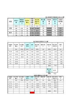 给排水水力计算表格8的