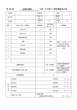 给排水电气安全和功能表格3