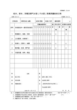 給排水采暖觀感質(zhì)量驗收記錄