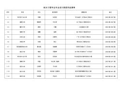 给水工程优秀毕业设计目录