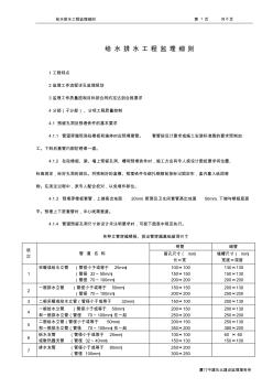 给水排水工程监理细则(新)