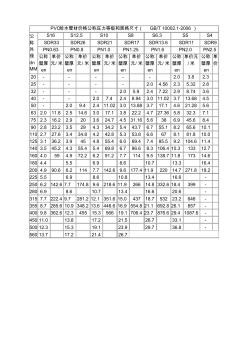 给水管材价格公称压力等级和规格尺寸