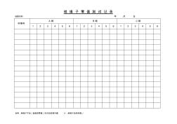 绝缘子零值测试记录