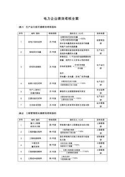 绩效考核全案——电力企业篇