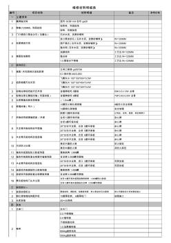 维修材料明细表