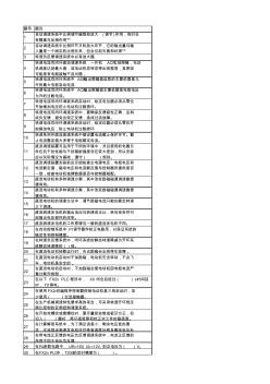 維修電工高級(jí)練習(xí)0-500-2